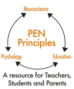 PEN Principles