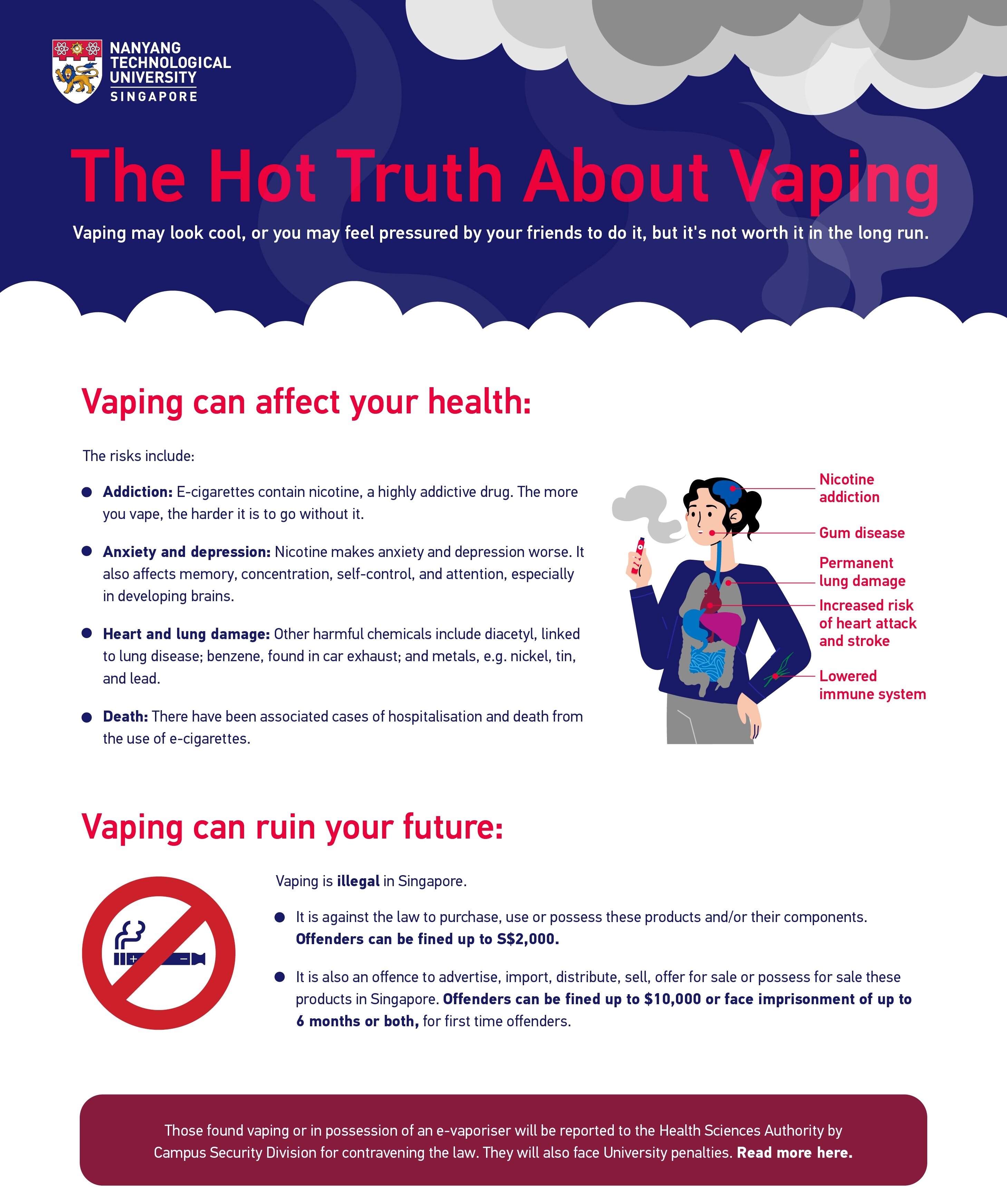 Advisory on Vaping and E vaporisers NTU Singapore