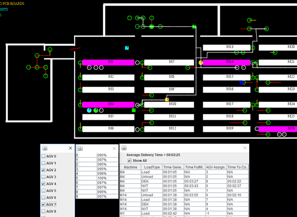 Figure 1: Simulation software layout.