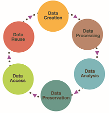 NTU-Library Workshops | Research | NTU Singapore