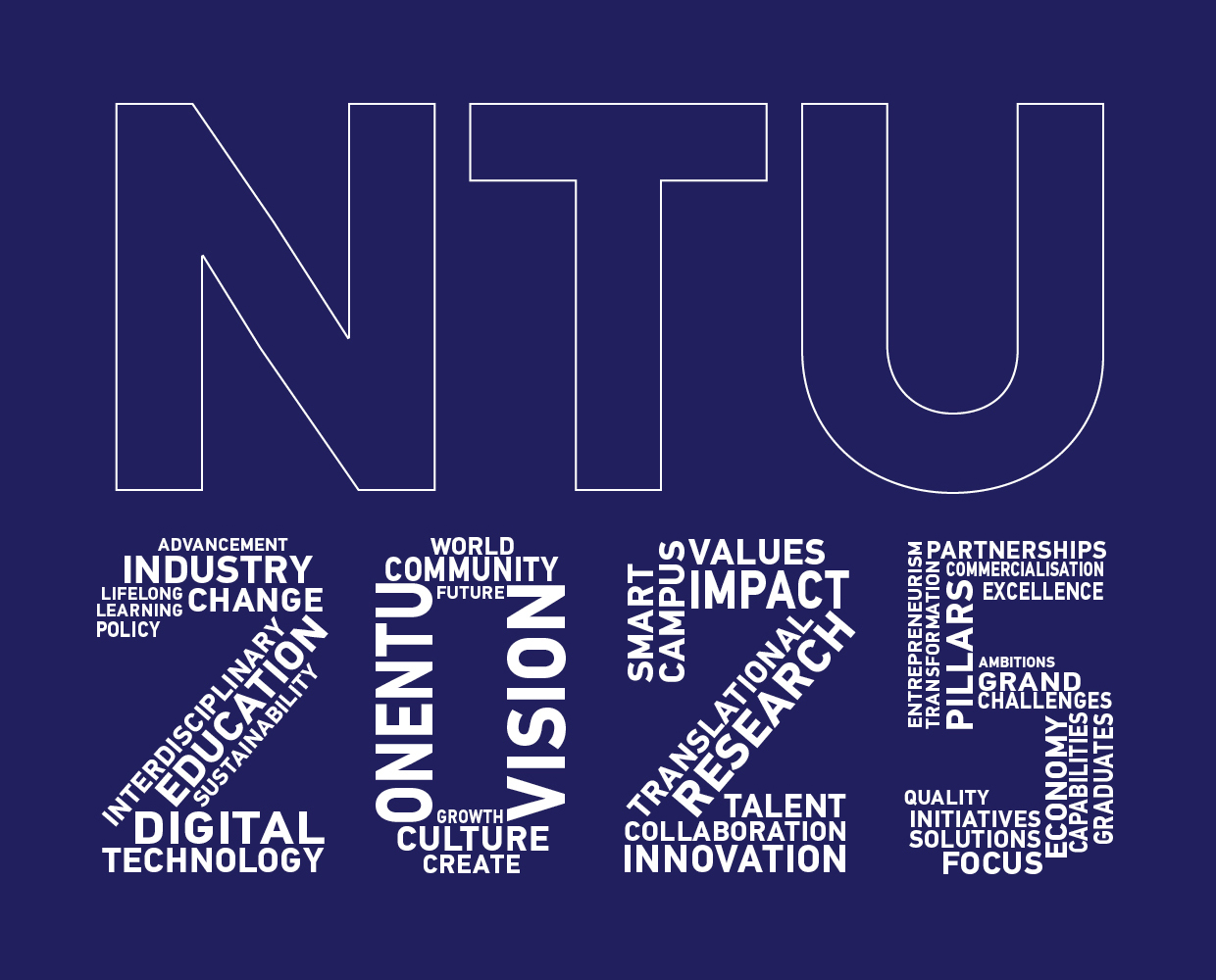 NTU 2025 An ambitious agenda for global impact Research NTU Singapore