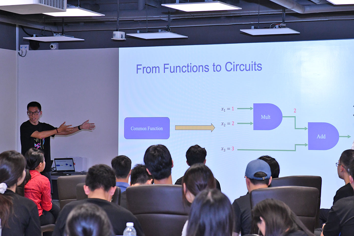 Photo of Asst Prof Song from Tsinghua University delivered an interesting presentation on cryptography and secret sharing.