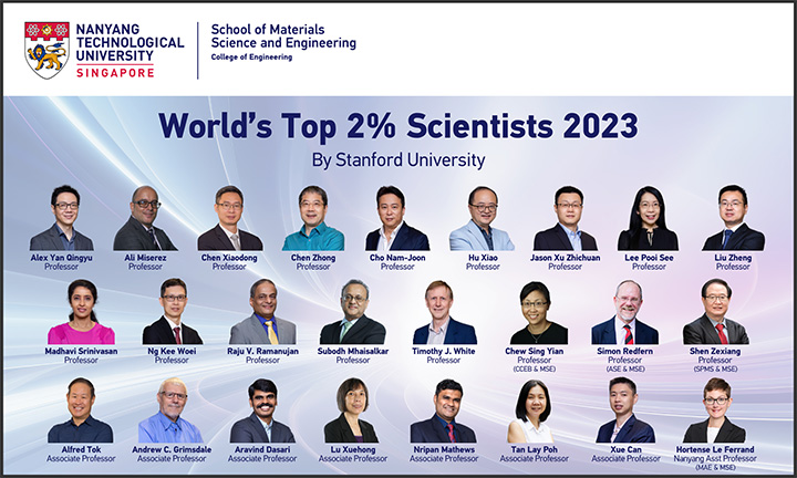 NTU MSE Faculty Ranked World's Top 2% Scientists 2023 | School Of ...