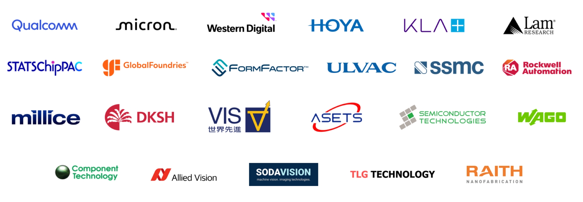 NTU SPMS Semiconductor Day 2024 Participating Companies