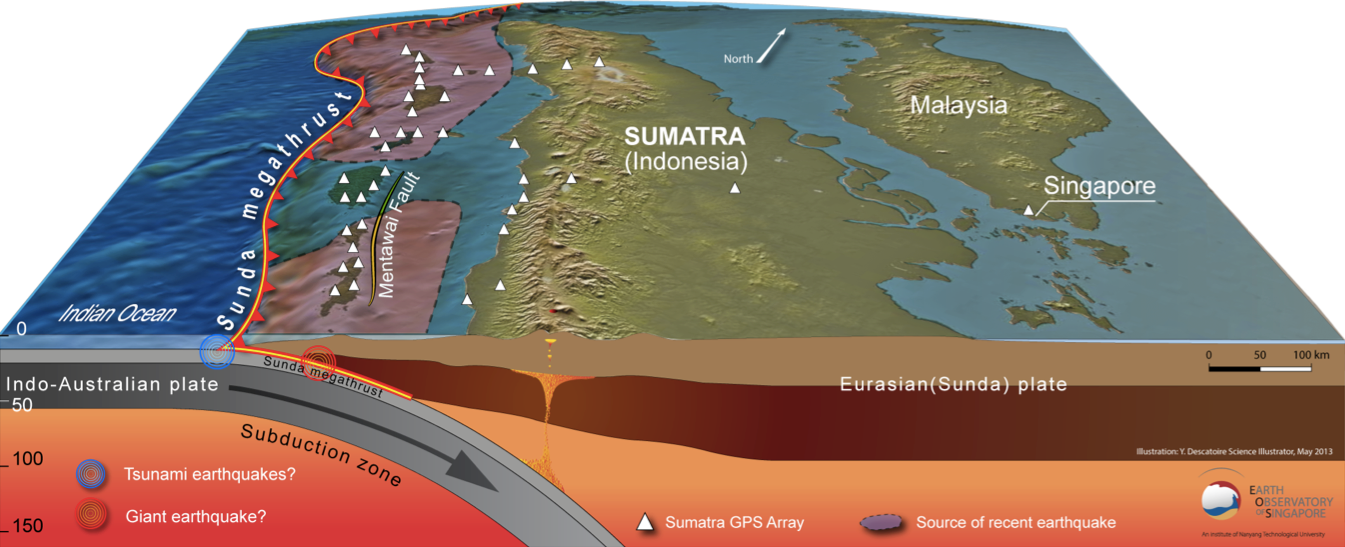 New Insights Into Processes Leading Up To Big Earthquakes And Tsunamis ...