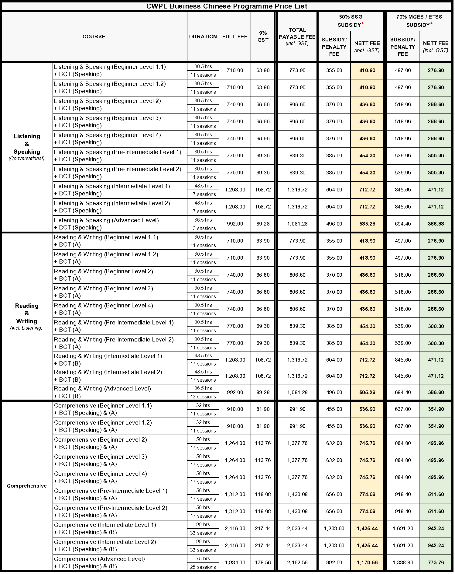 BC Price List_2024