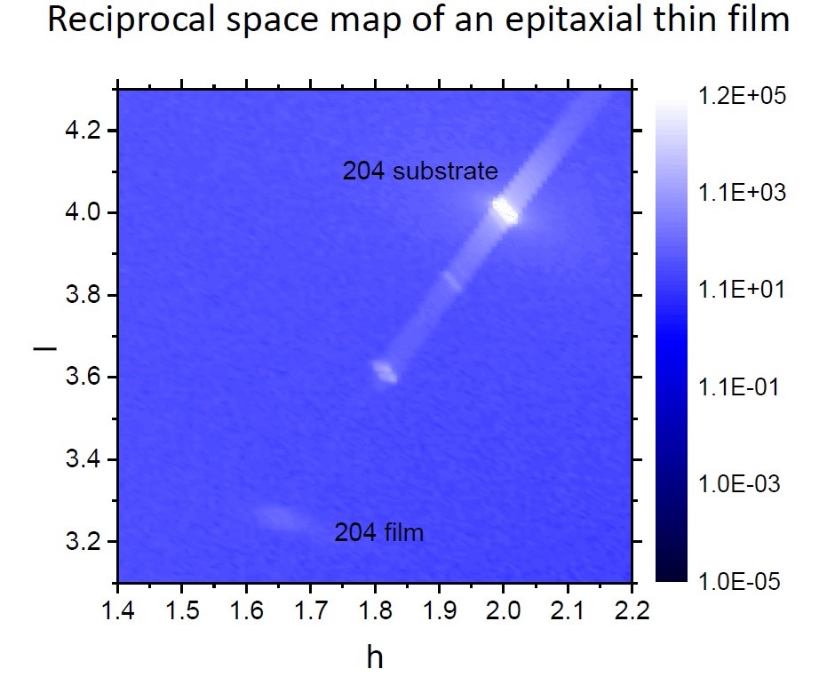 bruker apex ii ccd detector test