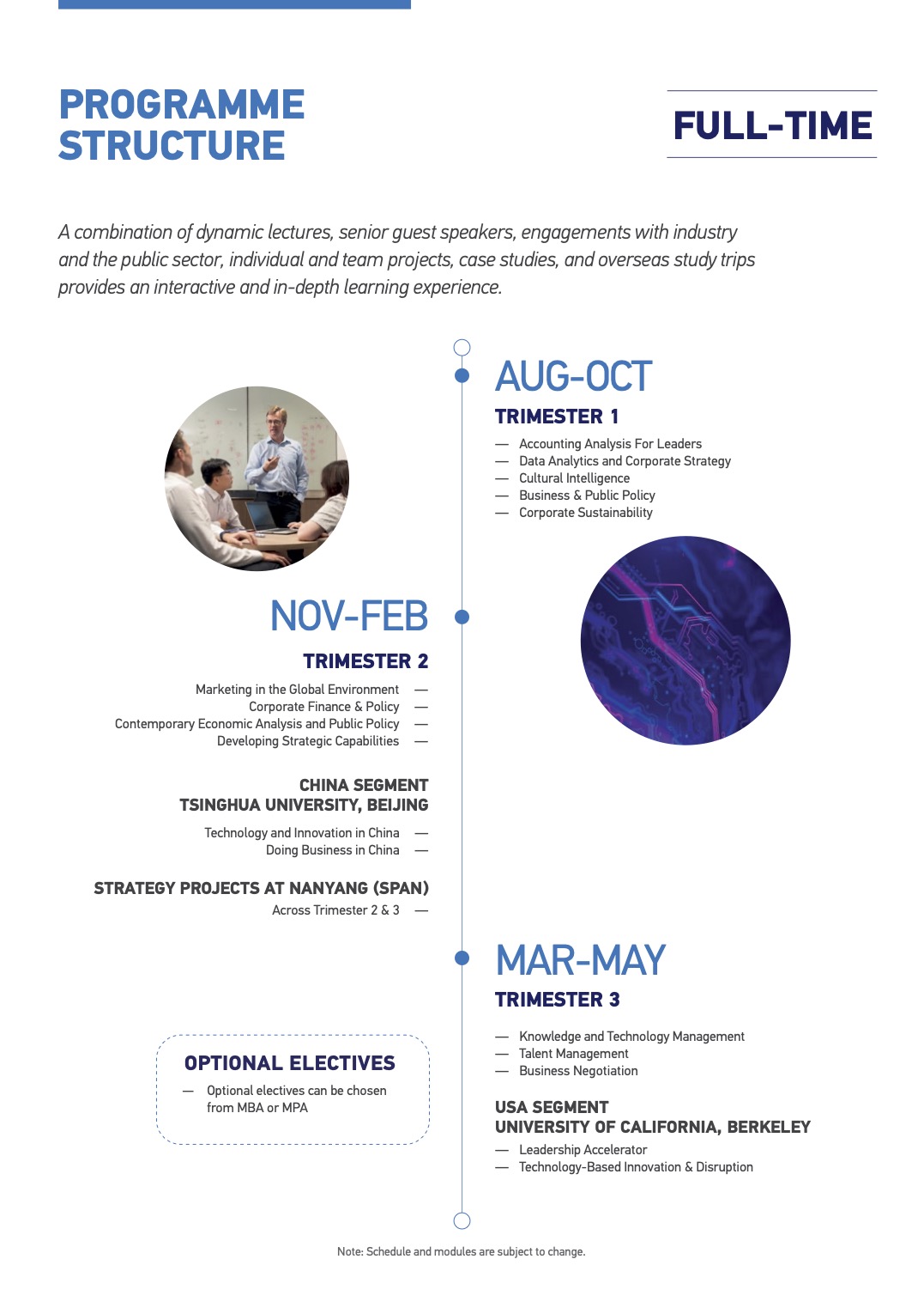 Nanyang Fellows Mba Programme Calendar Nanyang Business School Ntu Singapore Nanyang 