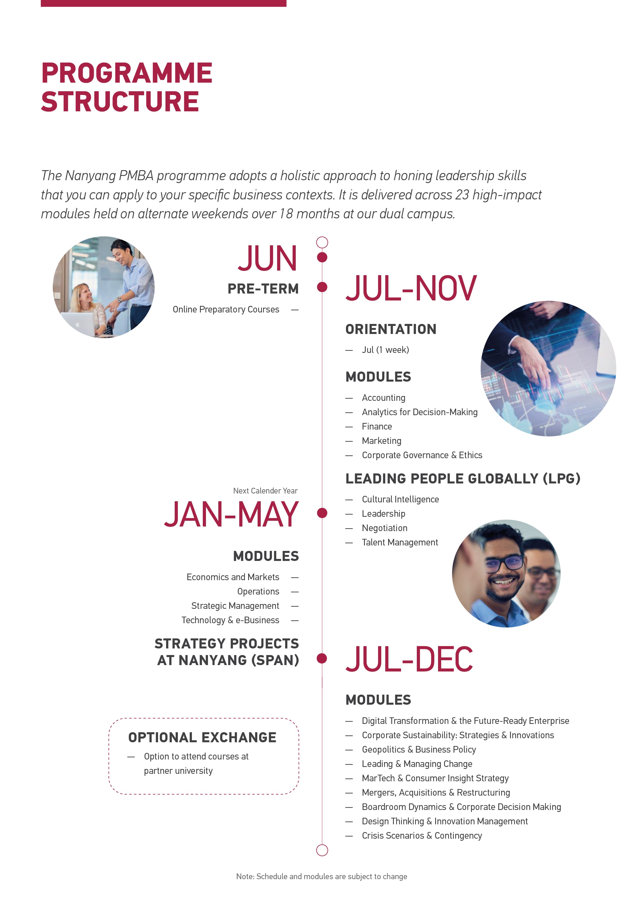 Nanyang Professional MBA - Programme Overview | Nanyang Business School ...