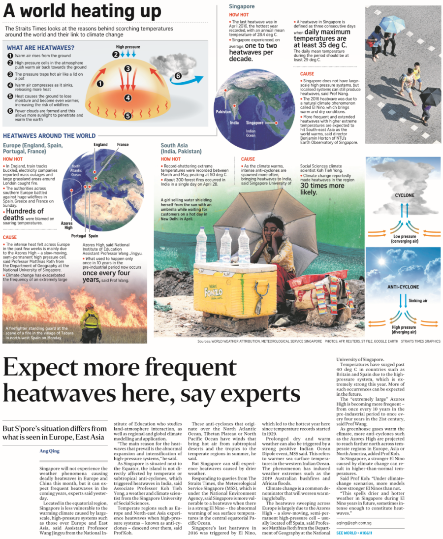 Expect-more-frequent-heatwaves