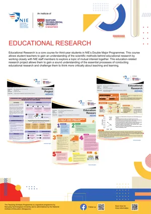 Educational Research ER