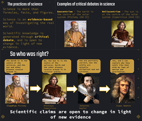 Lesson on scientific argumentation and critical debates in science.